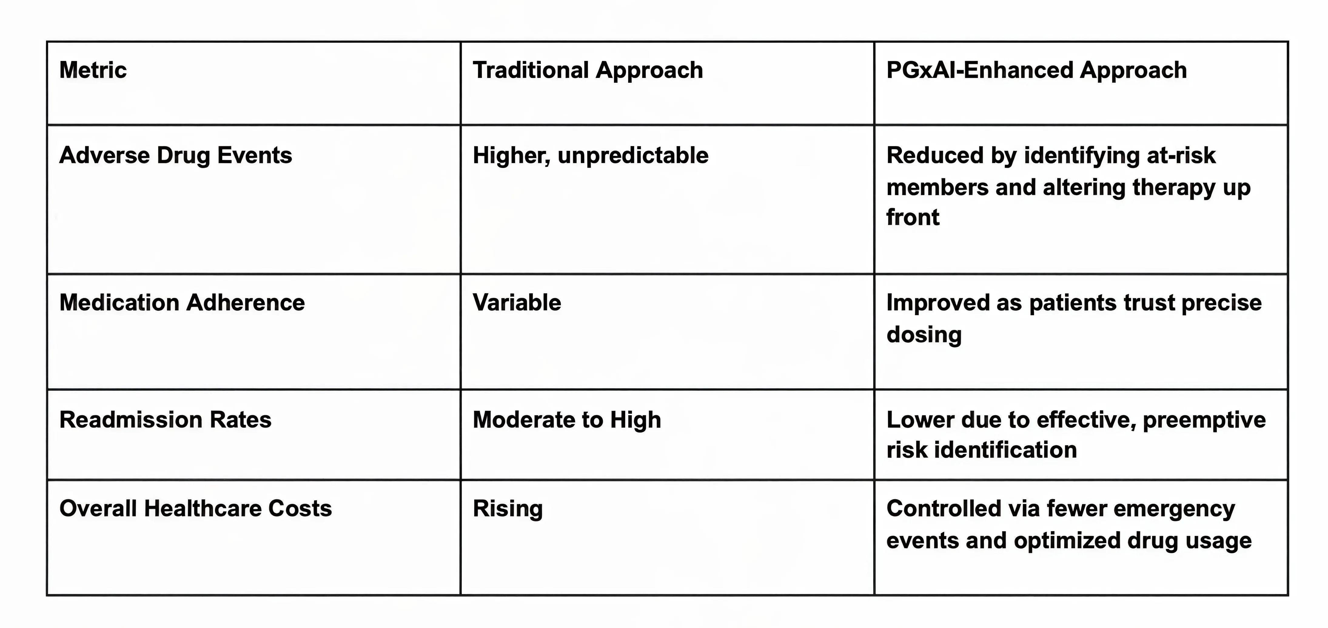 صورة مثال على التأثير